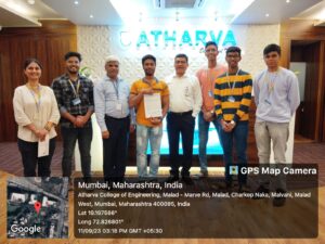Smart India Hackhathon Winners